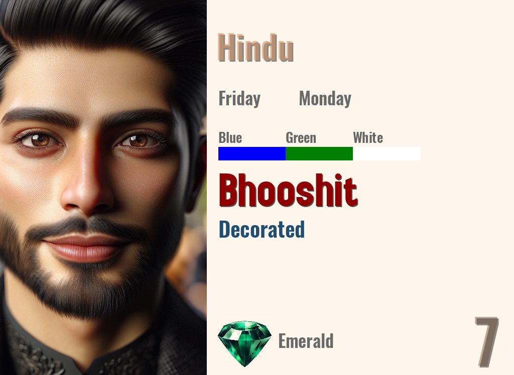 Bhooshit