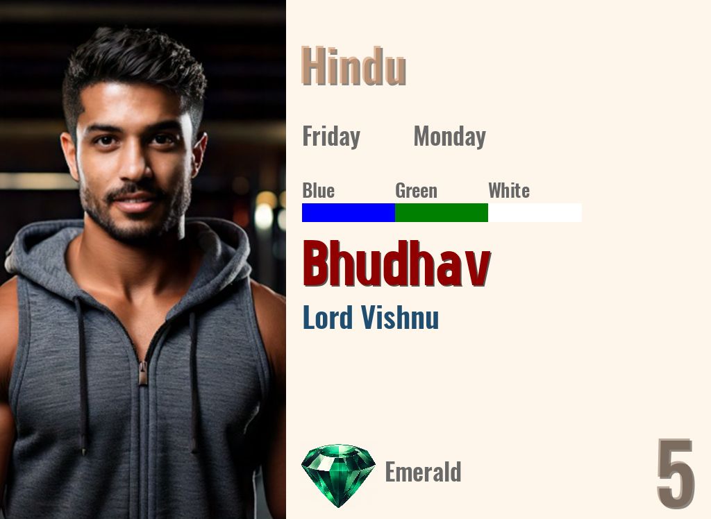 Bhudhav