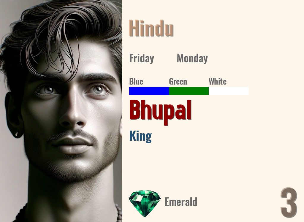 Bhupal