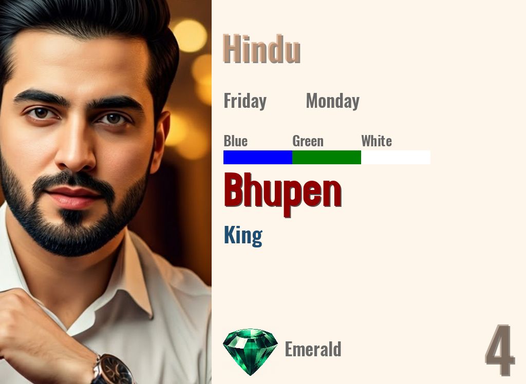 Bhupen