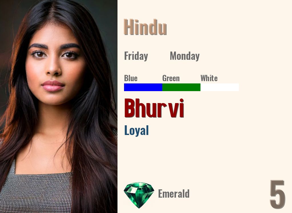 Bhurvi