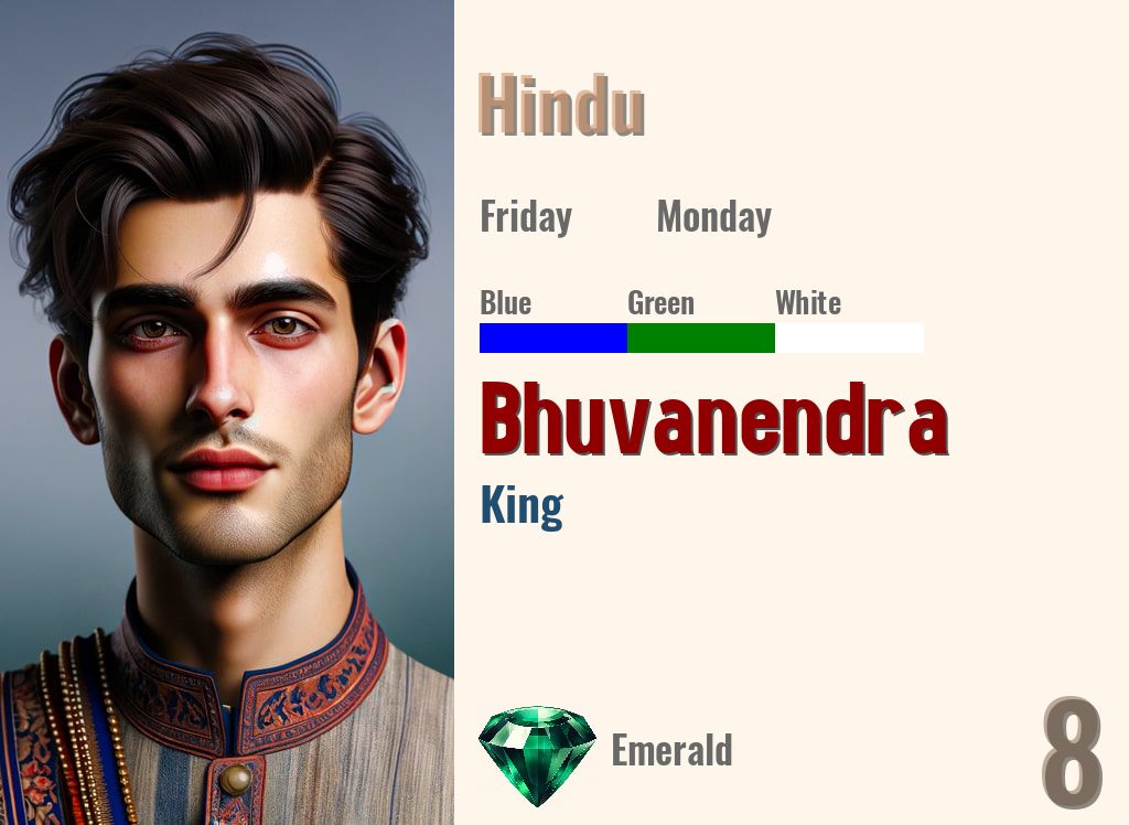 Bhuvanendra