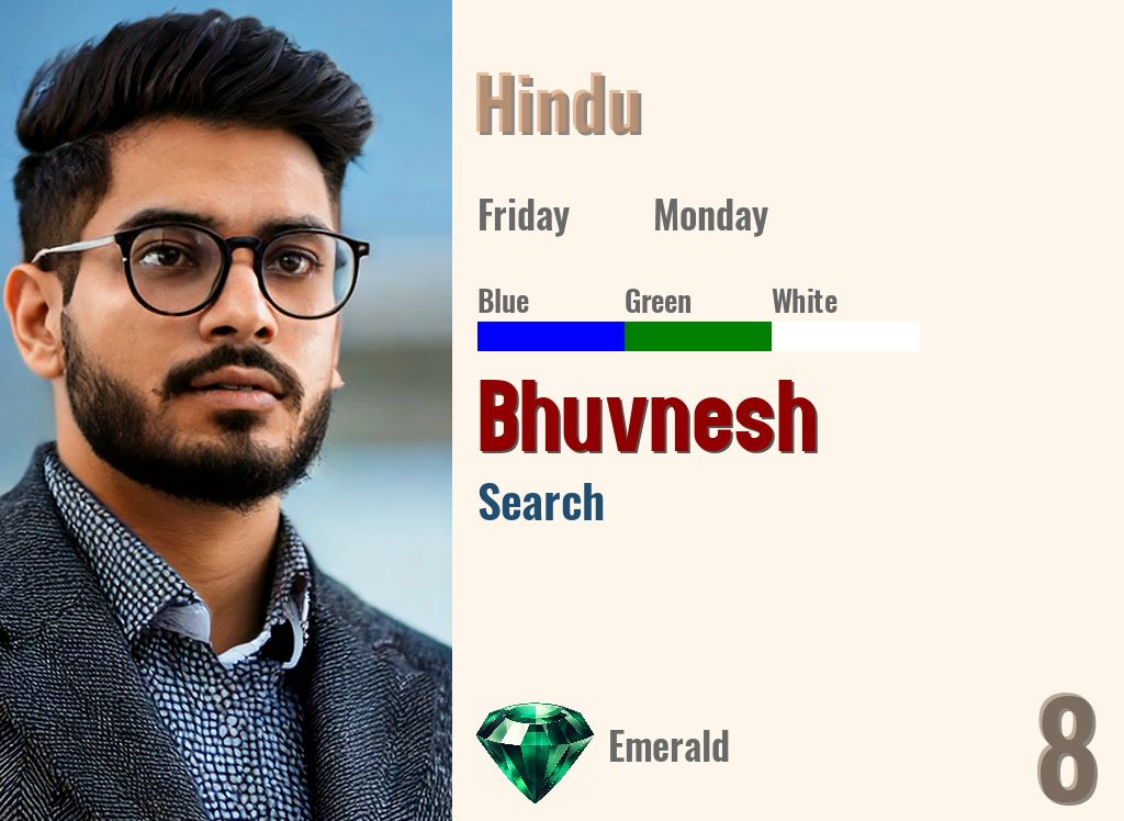 Bhuvnesh