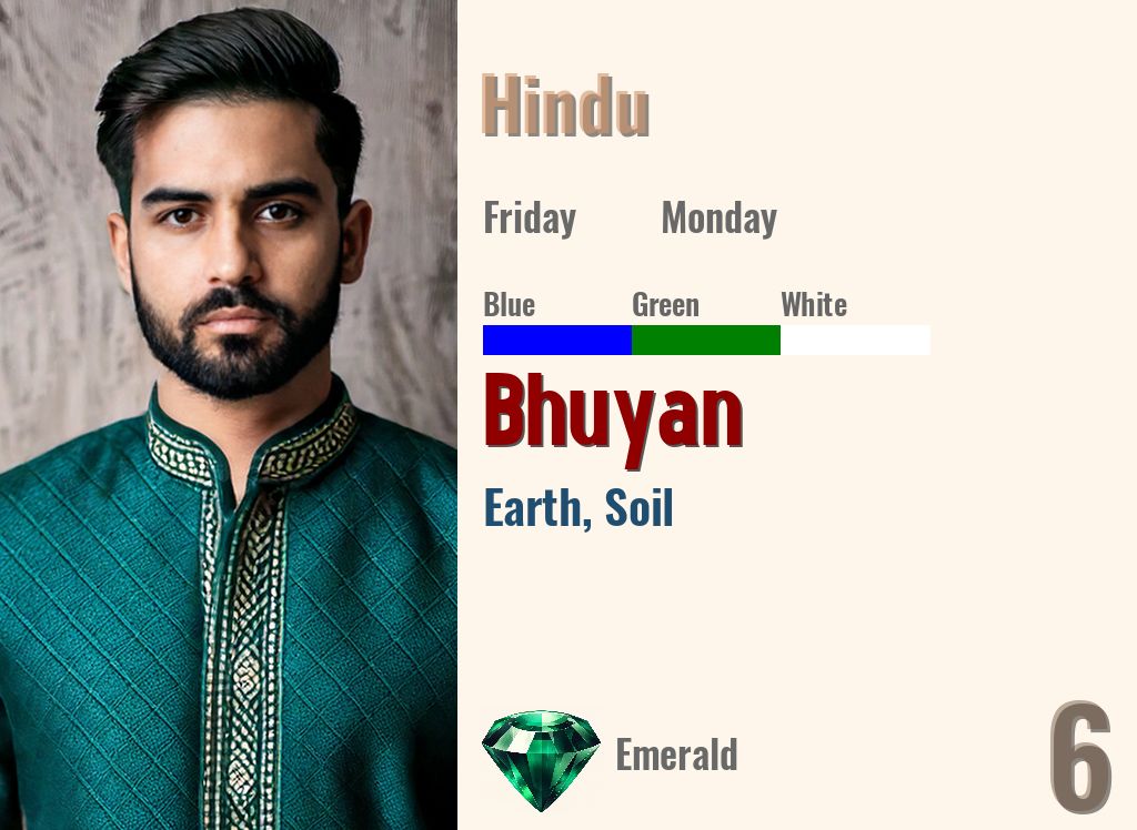 Bhuyan