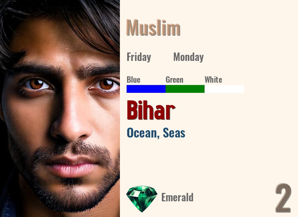 Bihar