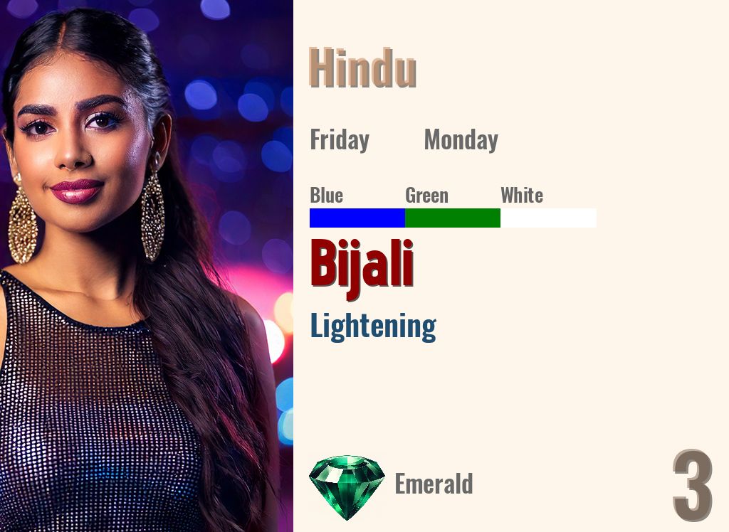 Bijali