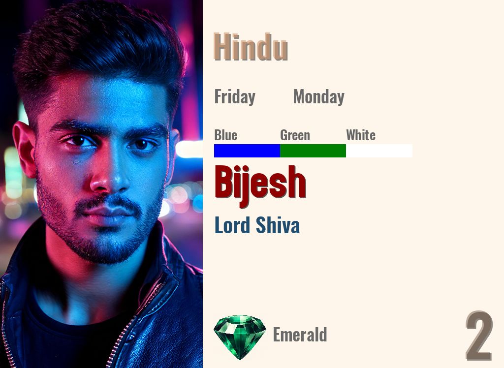 Bijesh