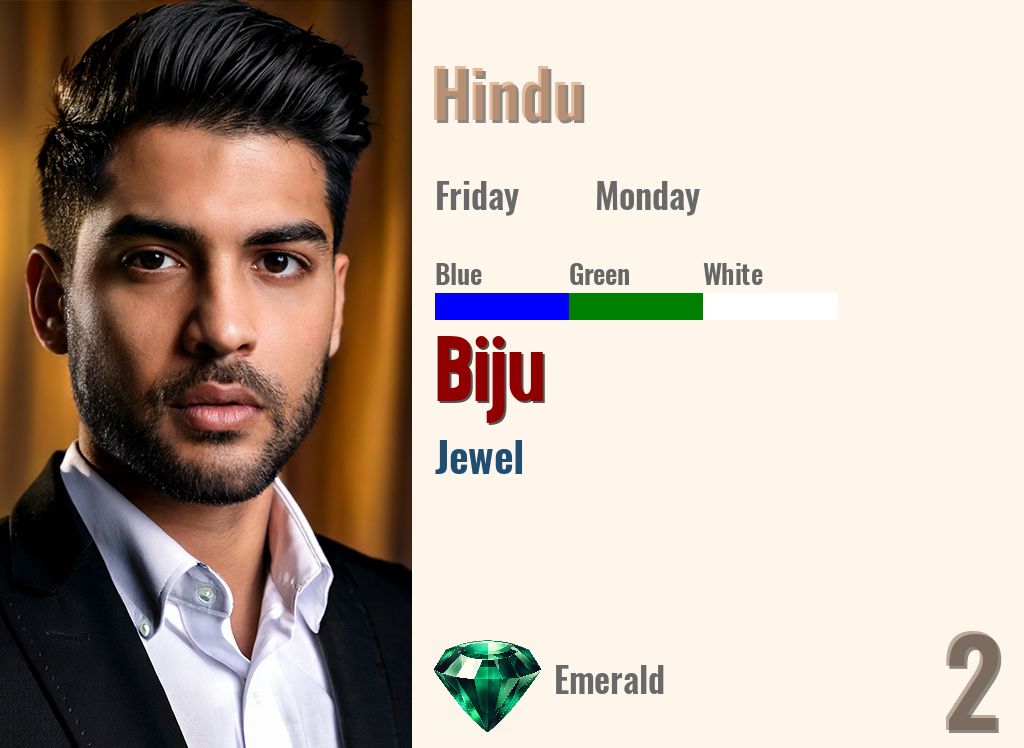 Biju