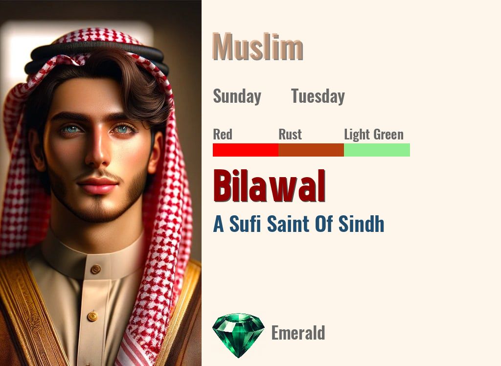 Bilawal