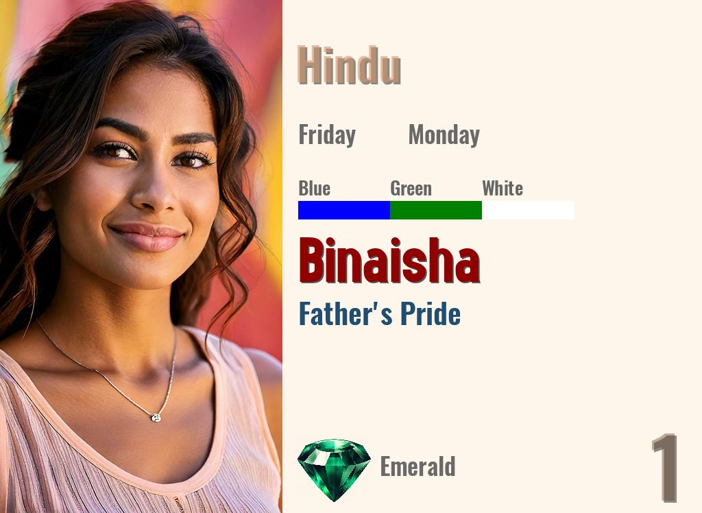 Binaisha