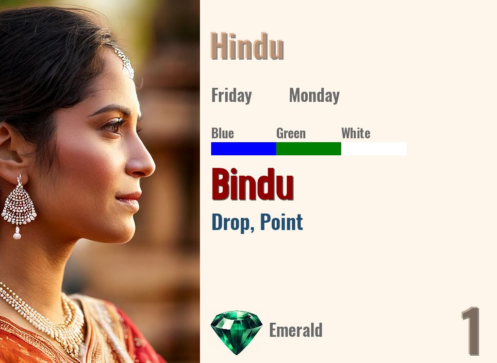 Bindu