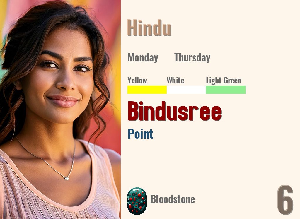 Bindusree