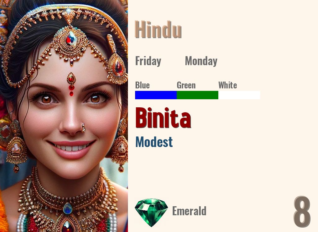 Binita