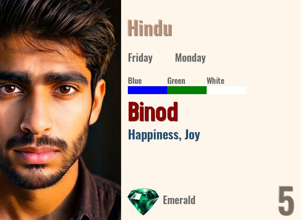 Binod