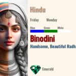 Binodini