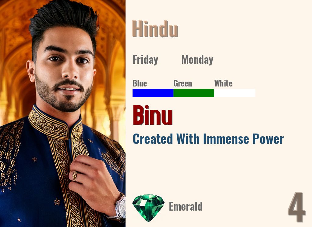 Binu