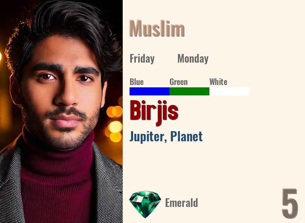 Birjis