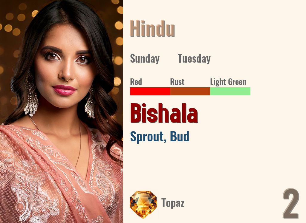 Bishala