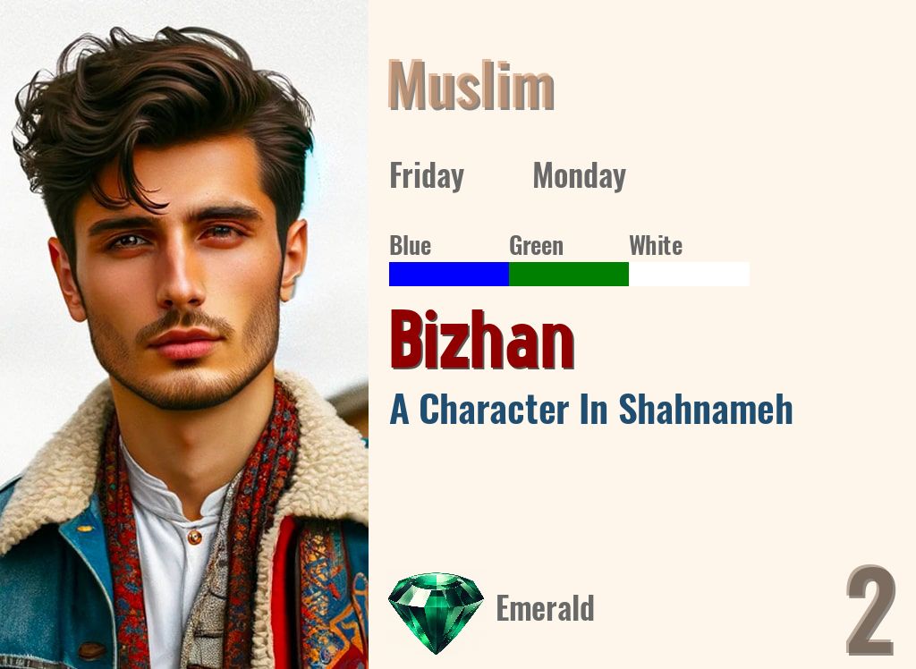 Bizhan