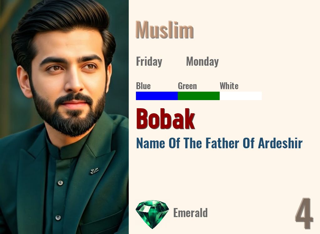 Bobak
