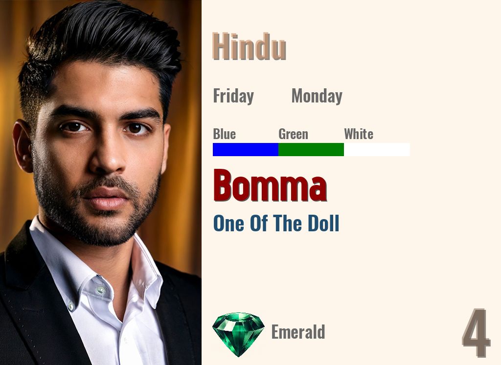 Bomma
