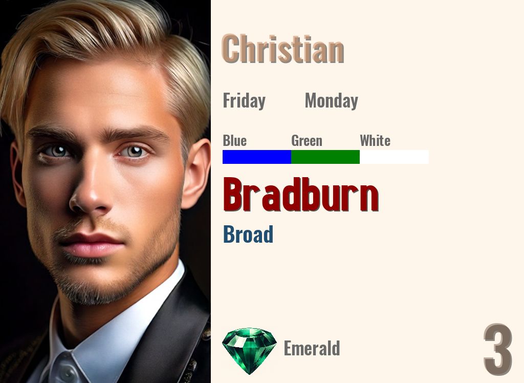 Bradburn