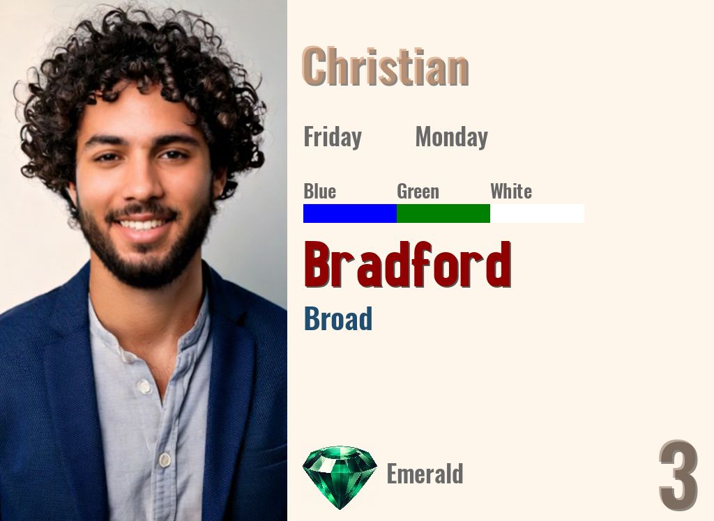 Bradford