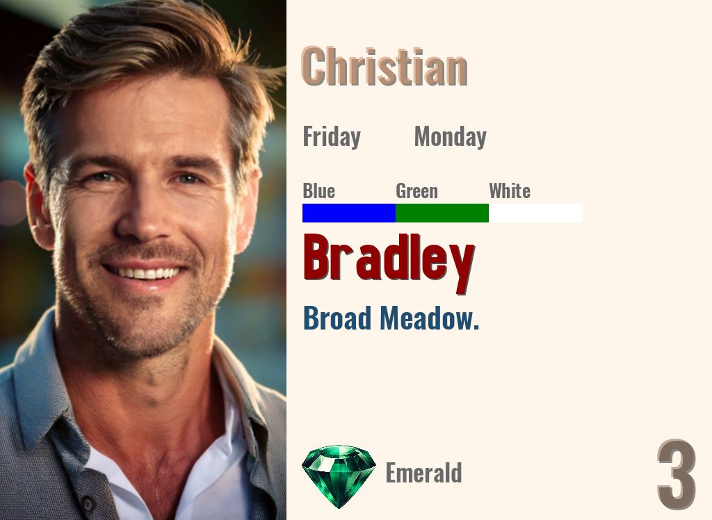 Bradley