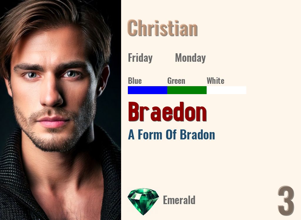 Braedon