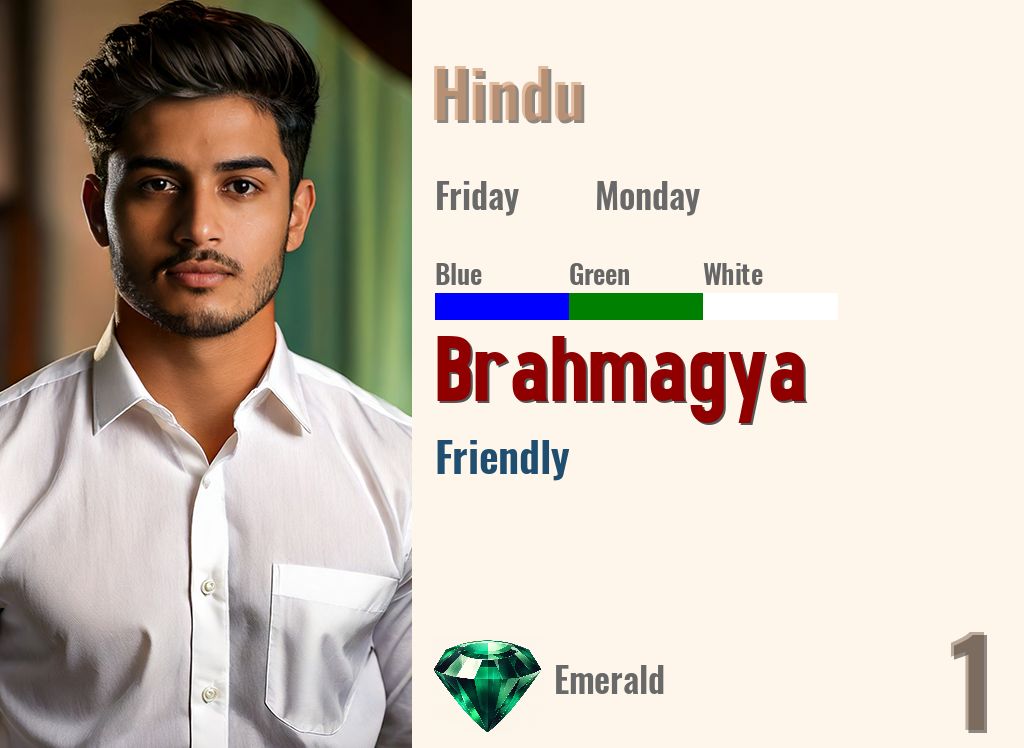 Brahmagya
