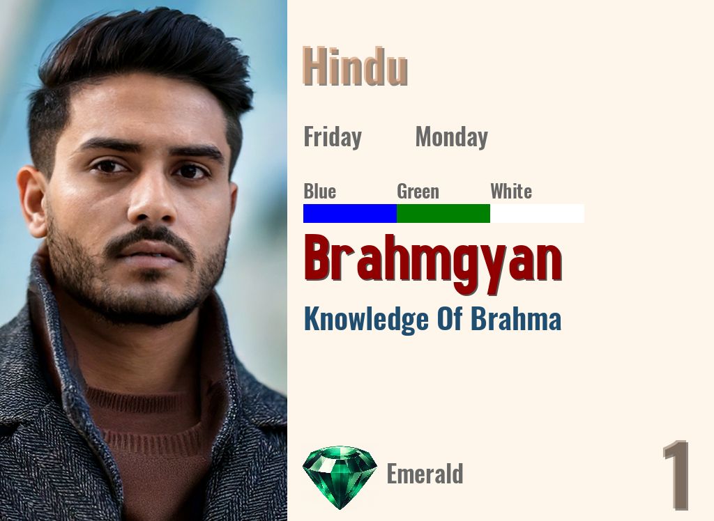 Brahmgyan