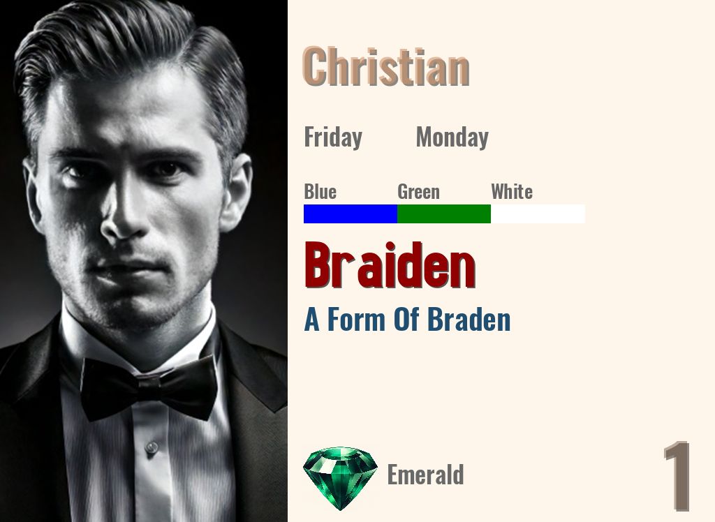 Braiden