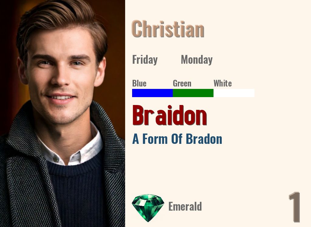 Braidon