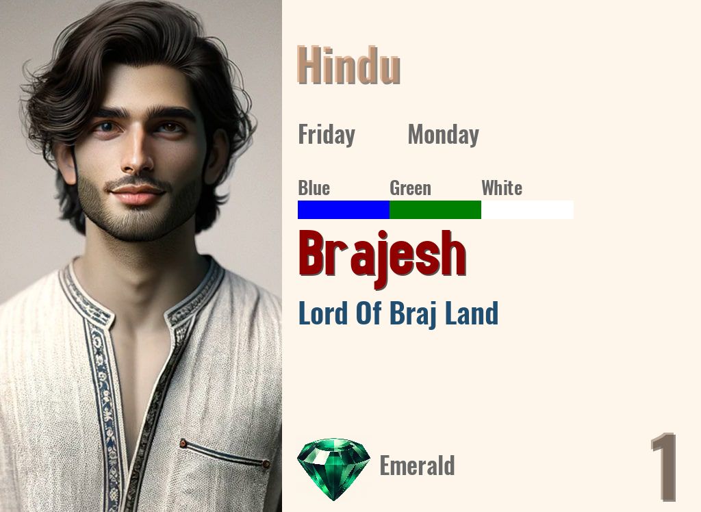 Brajesh