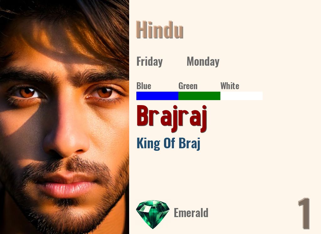 Brajraj