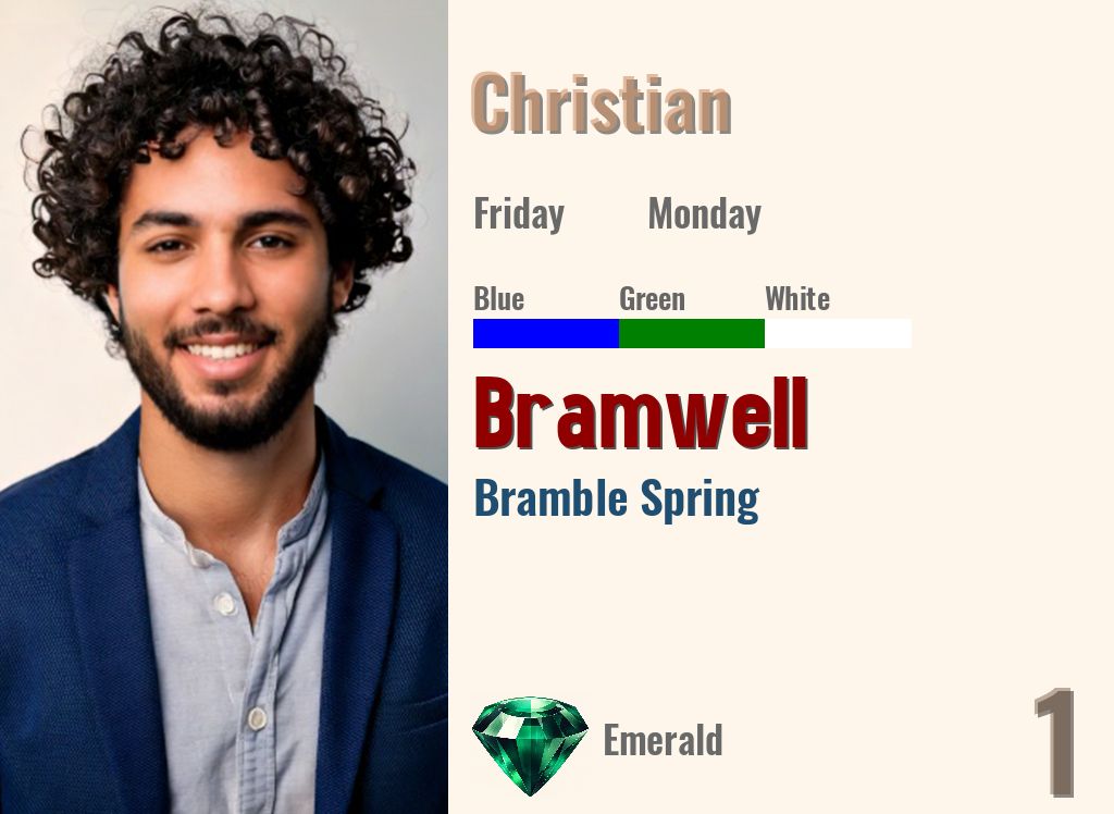 Bramwell