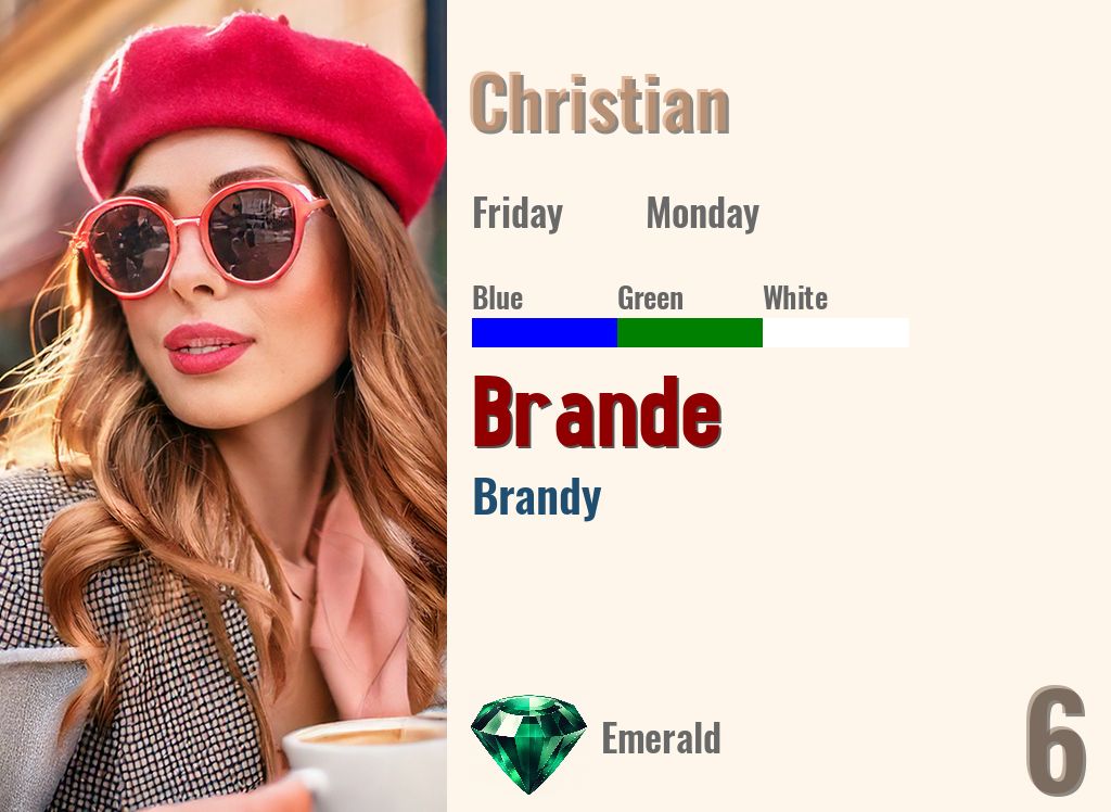 Brande