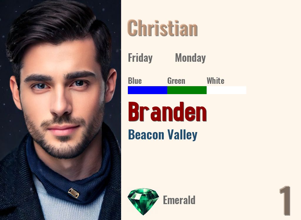 Branden