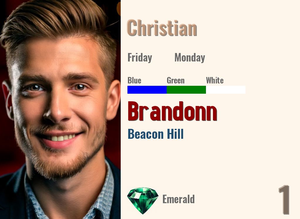 Brandonn