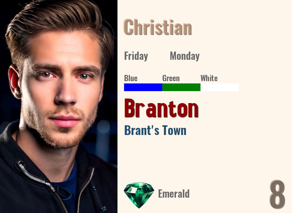 Branton