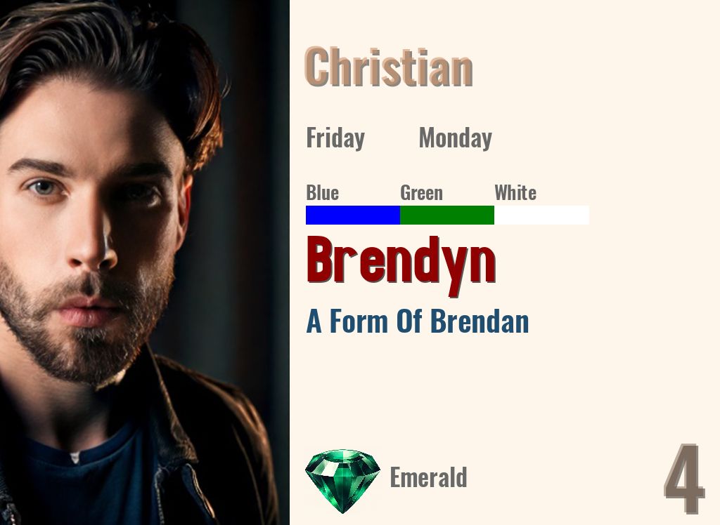 Brendyn