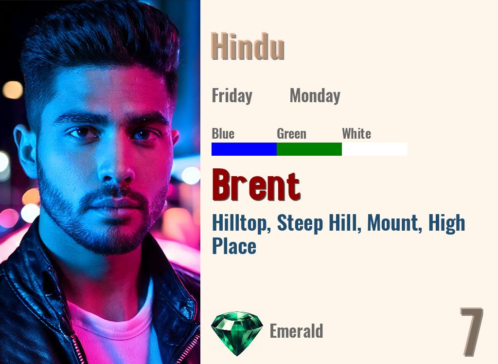 Brent