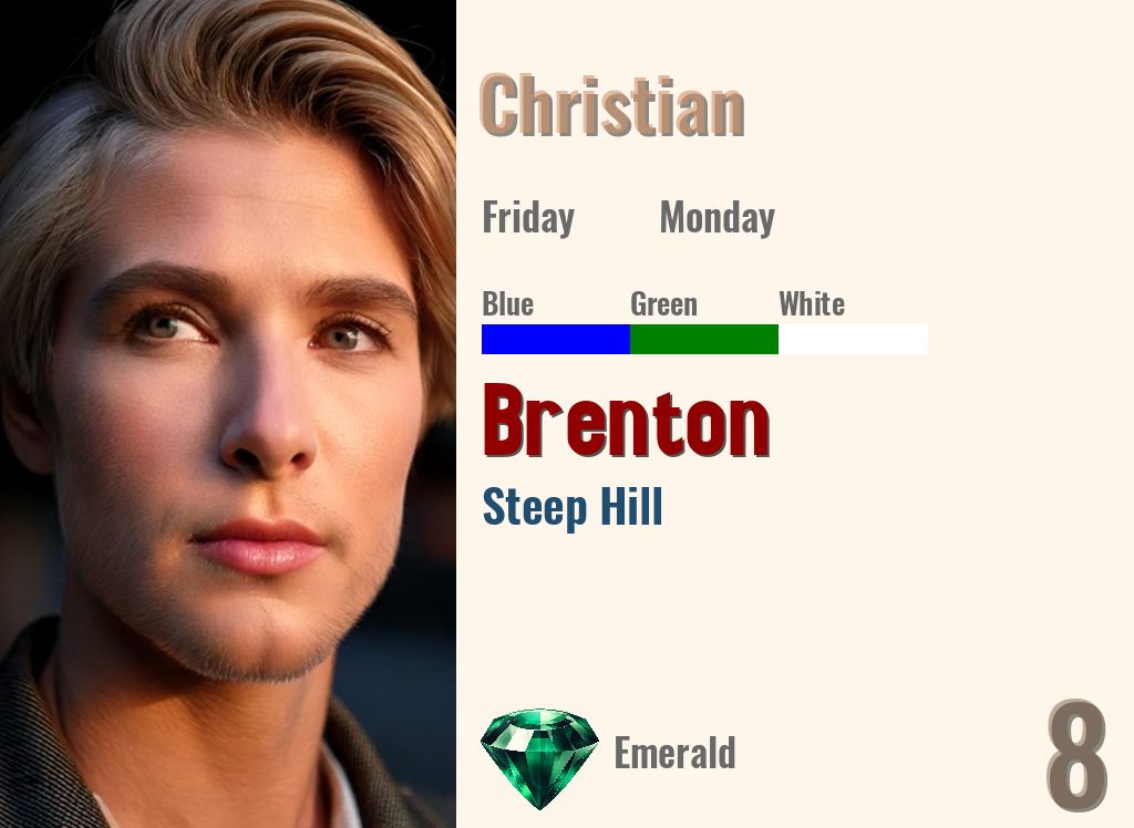 Brenton