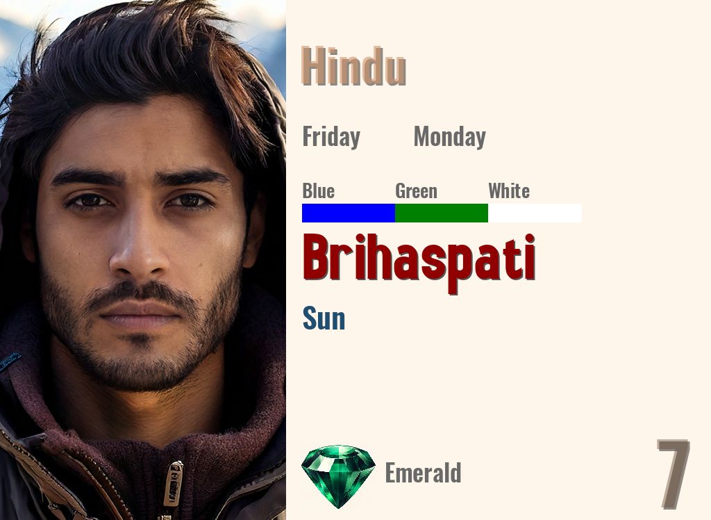 Brihaspati