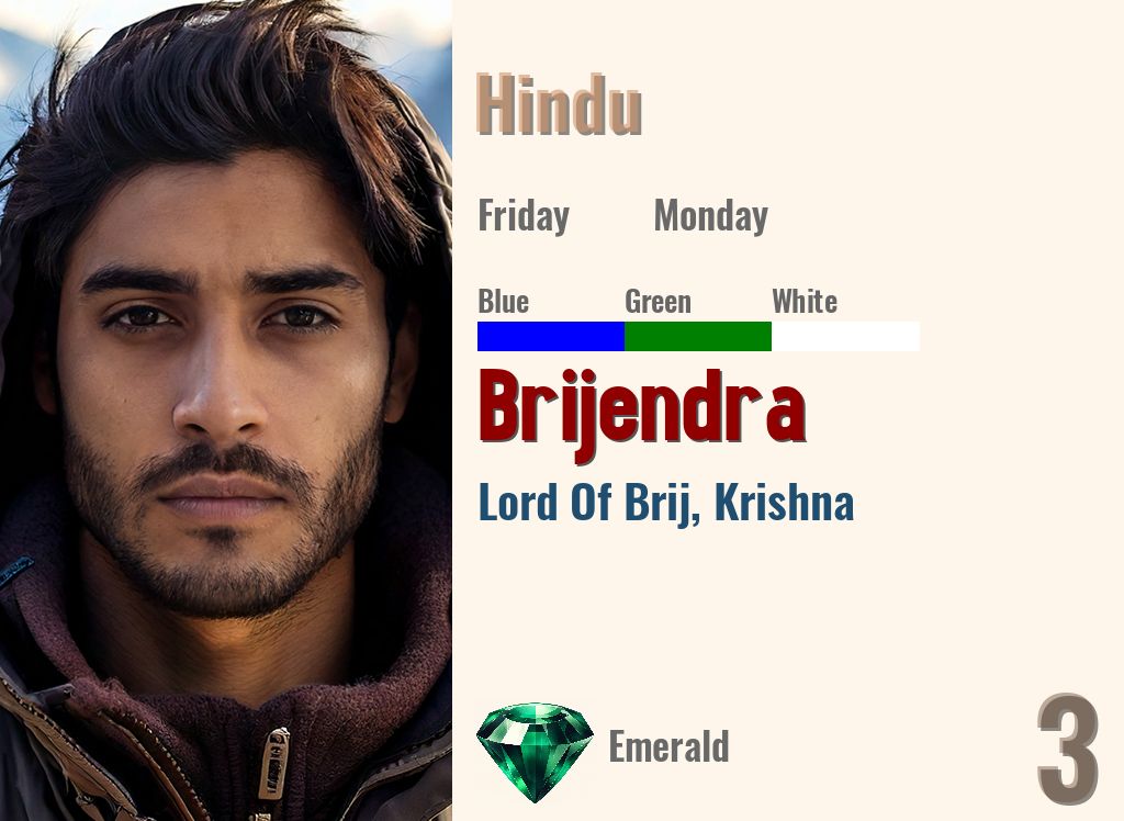Brijendra