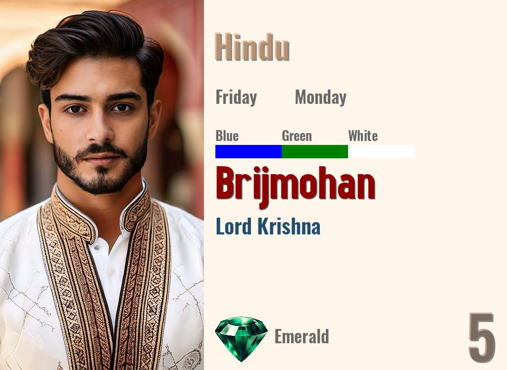 Brijmohan