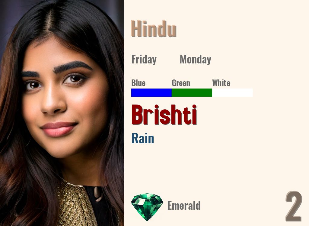 Brishti