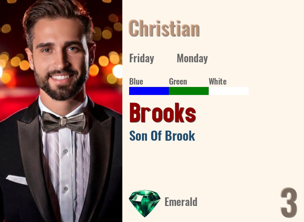 Brooks