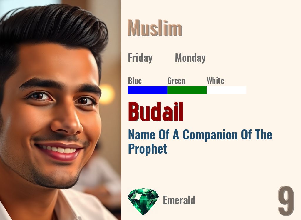 Budail