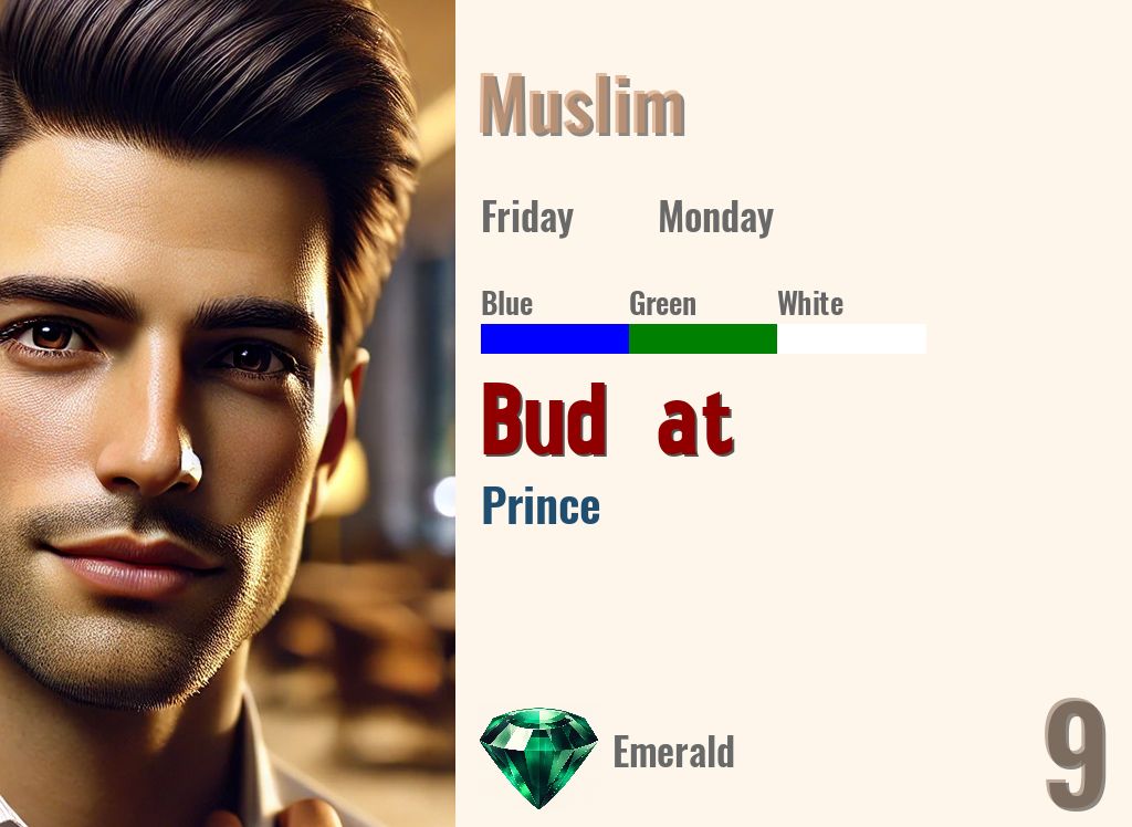 Bud’at